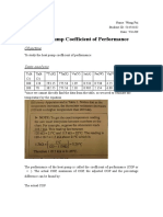 H03: Heat Pump Coefficient of Performance: Objective