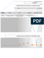 Formato Indicador de Prevalencia de Enfermedad Laboral