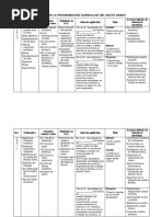 Matriz de Programación Curricular de 6 Grado