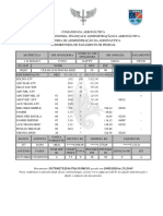 Contracheque - 57287562200 - Fev - 2020