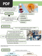 ANTISEPSIA