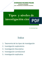 1.3 Tipo y Nivel o Alcance de Investigaicon