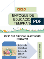 1 Enfoque de Educacion Temprana