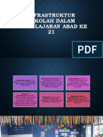 Infrastruktur Sekolah Dalam Pembelajaran Abad Ke 21