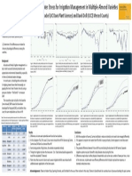 Plant-Based Measures of Water Stress For Irrigation Management in Multiple Almond Varieties