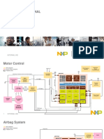 MPC5744P Functional Block Diagrams