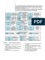 Patrones de Medidas PDF