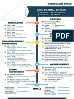 CV Andi Fajrial Ichsan PDF