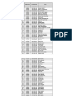 VGEC - Computer - Students List For Motera Program