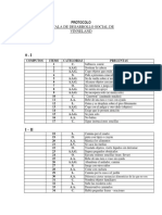 Protocolo Vineland Revisado