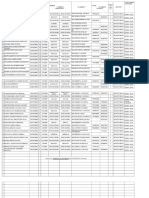 Students' Profile 2019