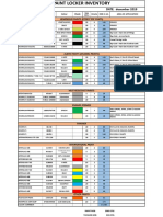 Paint Store Inventory 06 Dec 2019