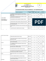 TOS-in-Science-8 (Autosaved) .xlsx2nd Grading - xlsxEDITED