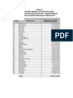 Anexos Recursos Conpes 162