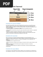 Estructura Del Pavimento