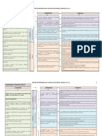 Matriz Referencia C.N