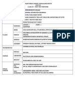 Unit Test Portions-Class Ix