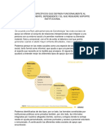 Indicadores Específicos Que Definen Funcionalmente Al Anciano Independiente