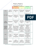 Chris Poetry Rubric