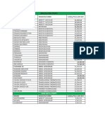 Cadiac Stents NPPA Rate List Final 26 9 17