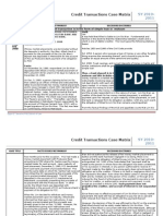 Case Matrix For Credit Transacitons