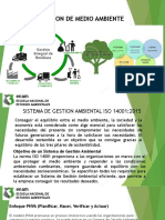 Gestion de Medio Ambiente