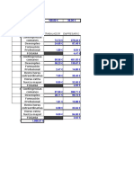 Ejercicios de Fol - Nominas