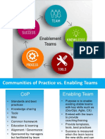 DevOps Enablement Teams