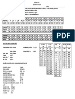 Examen Final de Laboratorio