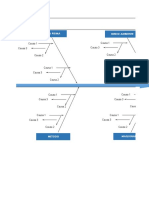 Diagrama de Ishikawa