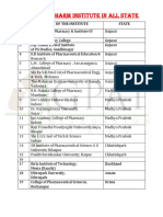 M.pharm College List PDF