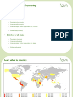 Kiva Users and Loans by Country