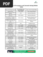 Newspapers and Journals During British India English PDF 34