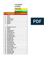 Latihan Software Remunerasi