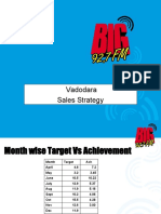 Sales V