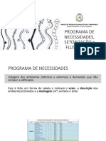 Unidade I - Base Teórica - Programa de Necessidades, Setorização e Fluxograma - Pré Dimensionamento