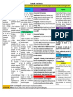 1 Matriz de Consistencia