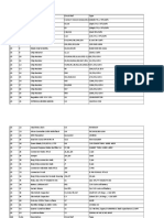 Bill of Materials For CCMS Unit