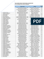 Region 6 CSE-PPT March 15 2020 Professionals PDF