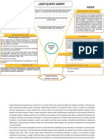 Autoestima y Comunicación