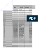 Rumah Rekap Bindu Puskesmas Gayungan Juni 2017