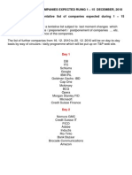 Tentative List of Companies Expected Ruing 1 - 15 December, 2010 The Following Is The Tentative List of Companies Expected During 1 - 15 December, 2010