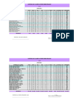 Control de Calificaciones Bimestrales