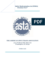 ASTA FSMA Decision Tree 10 6 16 FINAL