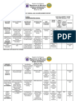 2018 GAD Annual Plan and Budget Form