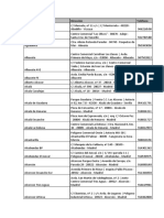 Listado Restaurantes Participantes Enero 2020