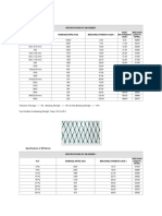 Hdpe Twisted Twine