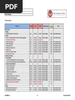 ITSPMO ProjectSchedule