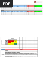 ITSPMO ProjectRiskPlan v2