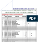 Andhra Pradesh MBBS 2018 Merit List Before Document Verifica